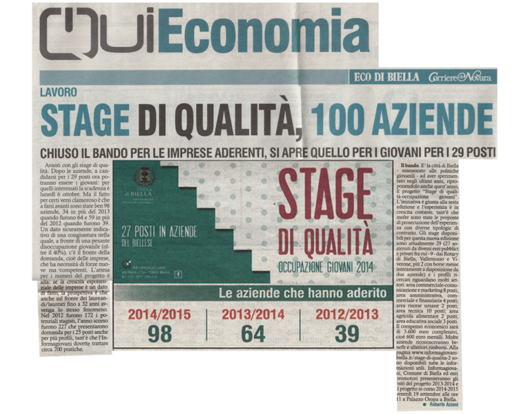 Rassegna stampa